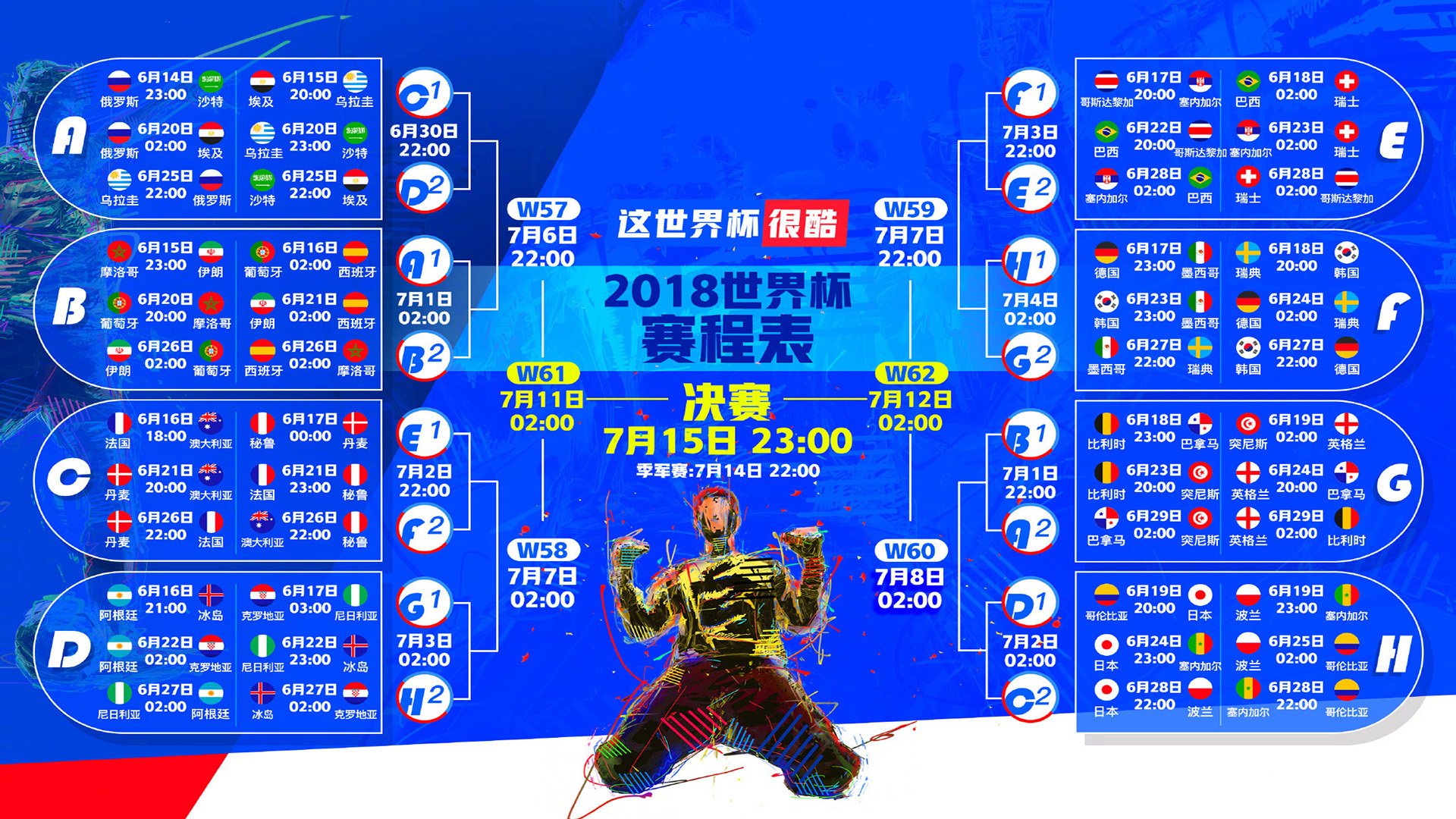 世界篮球邀请赛：外线战术普及改变比赛节奏，世界篮球赛事